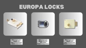 Europa Locks in Zirakpur